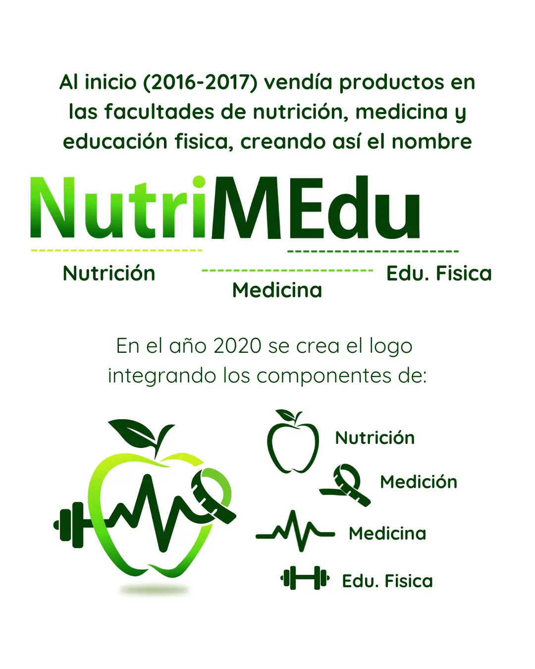 Significado de nuestro logo