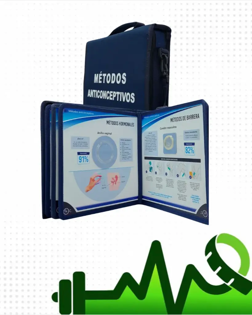 Libro Maletín Anticonceptivos