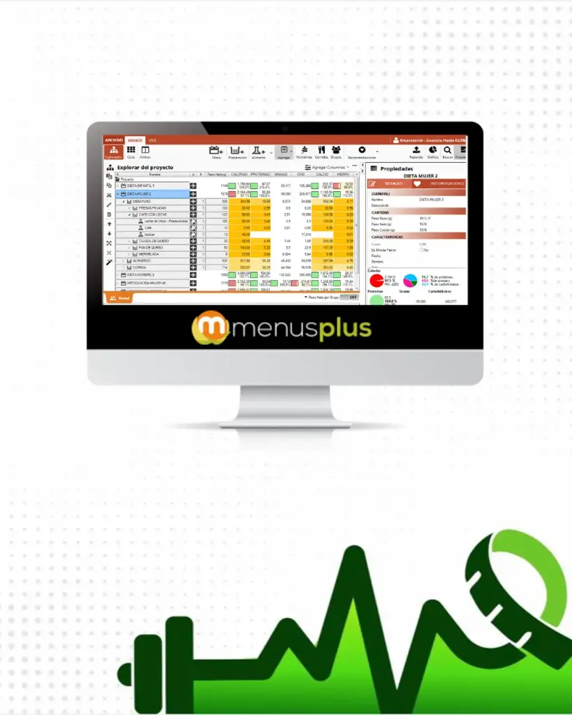 Minutas Institucionales Menus Plus