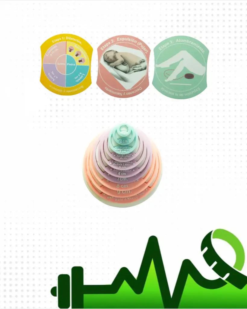 Dilatación en el parto